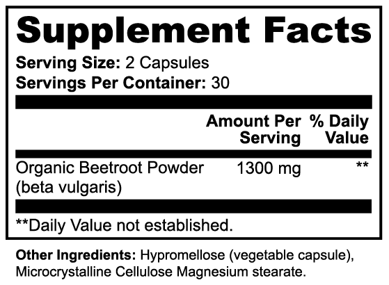 Beetroot capsules